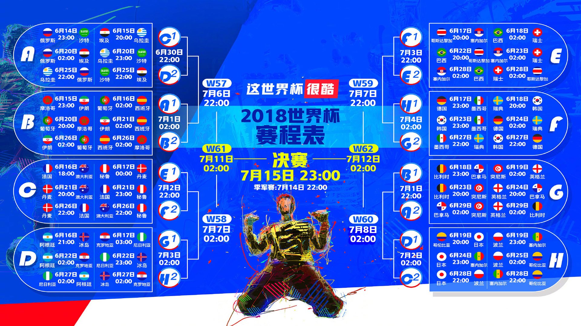 Rookie规则变化再成焦点的简单介绍
